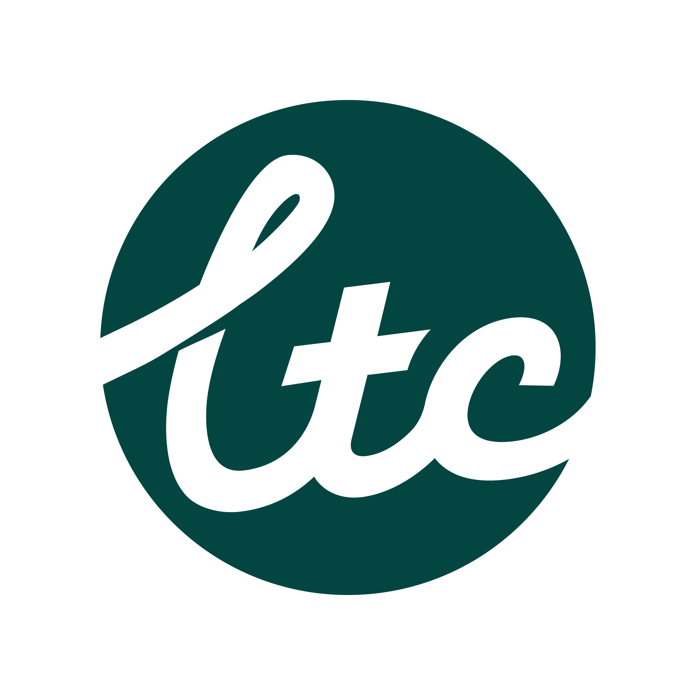 Licensed Trade Charity